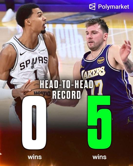 勝利很難 文班亞瑪職業(yè)生涯5次面對東契奇全部落敗