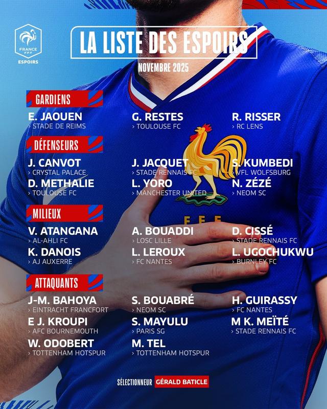 法國(guó)U21隊(duì)11月陣容：約羅領(lǐng)跑 馬尤魯、特爾、奧多貝爾上榜