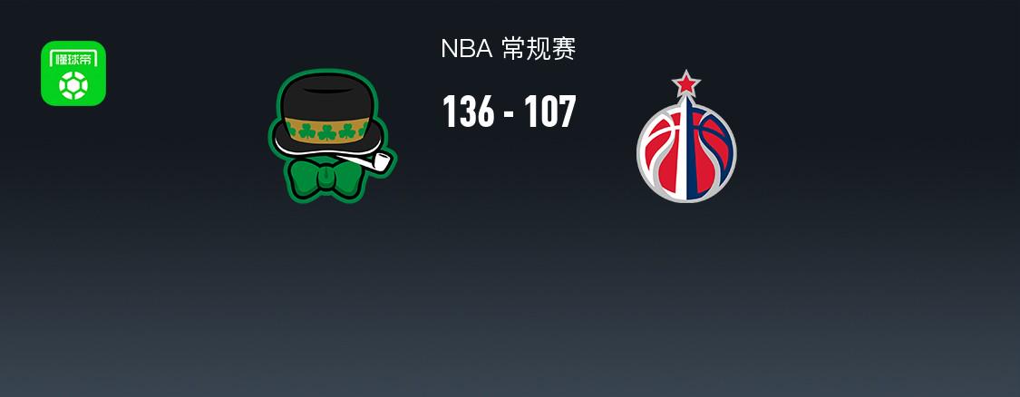 NBA比賽報(bào)道：凱爾特人隊(duì)136-107擊敗奇才隊(duì) 杰倫·布朗35+5+5