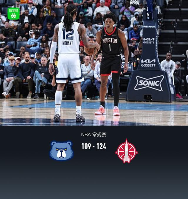 火箭124-109灰熊取得五連勝 阿門(mén)28+10+7 杜蘭特只得到11分