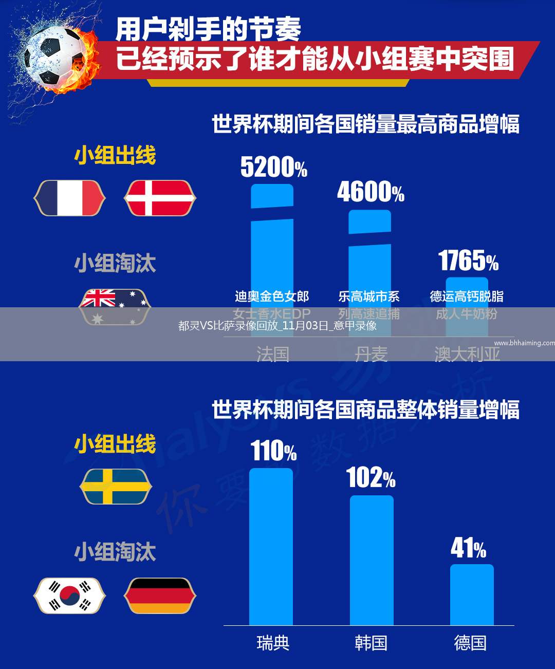 11月03日意甲第10輪都靈vs比薩全場錄像