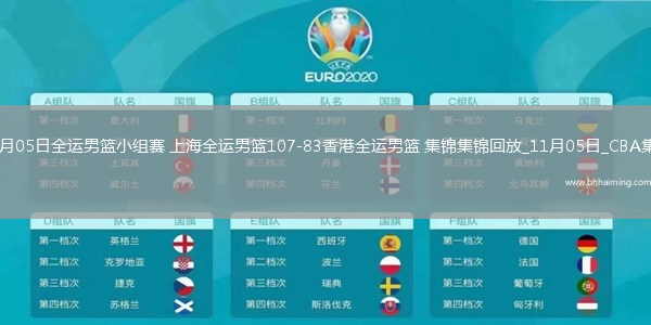 11月05日全運(yùn)男籃小組賽上海全運(yùn)男籃107-83香港全運(yùn)男籃集錦