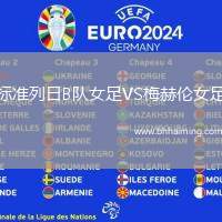 標準列日B隊女足VS梅赫倫女足