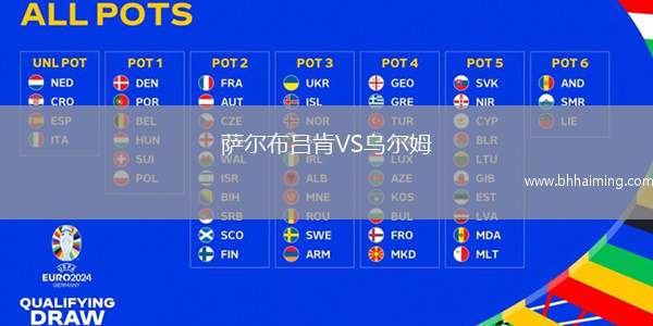 薩爾布呂肯VS烏爾姆