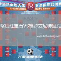 喀山紅寶石VS格羅茲尼特里克