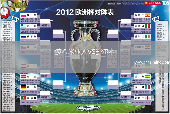 波希米亞人VS舒爾本