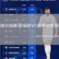 維爾紐斯里塔斯VS普羅米修斯