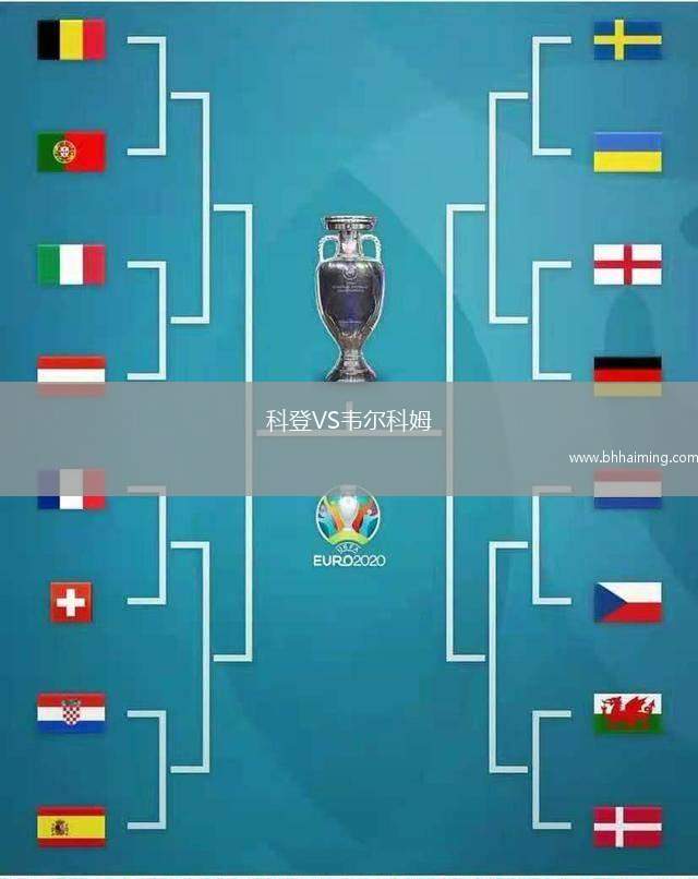 科登VS韋爾科姆