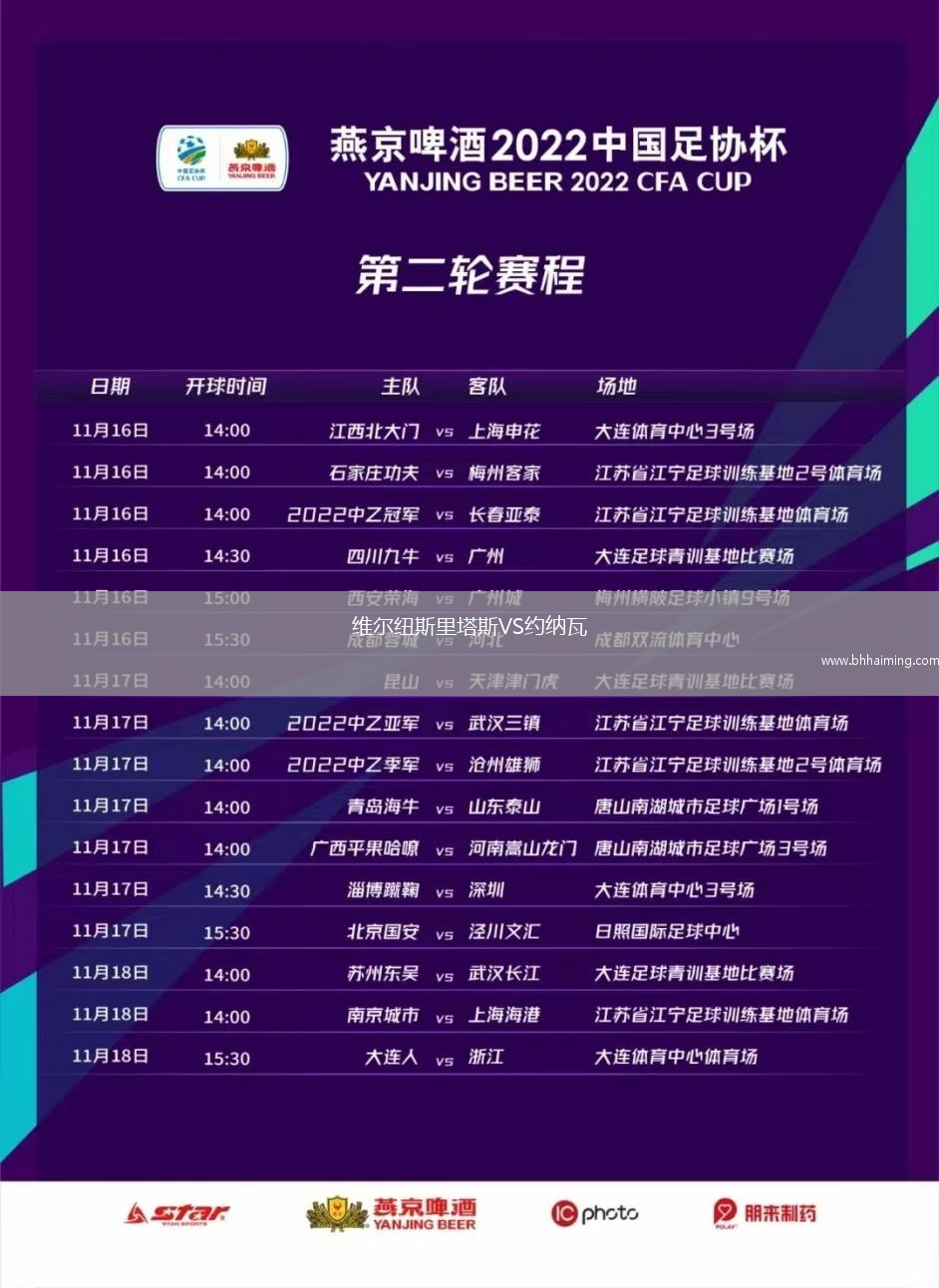 維爾紐斯里塔斯VS約納瓦