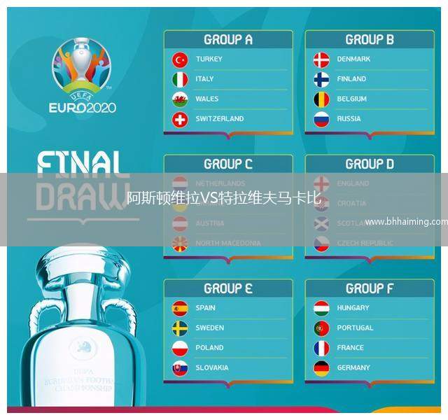 阿斯頓維拉VS特拉維夫馬卡比